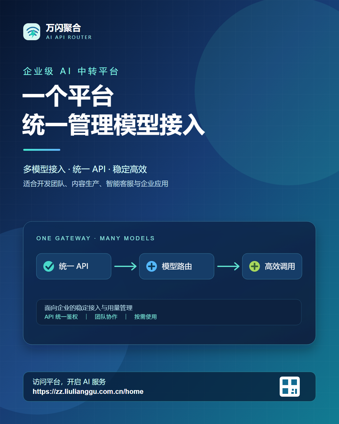 万闪聚合中转平台推广图